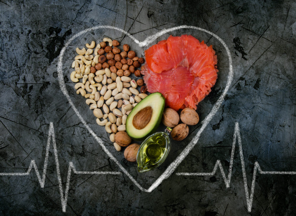 Overview of Keyto, a program that makes keto for everyone
